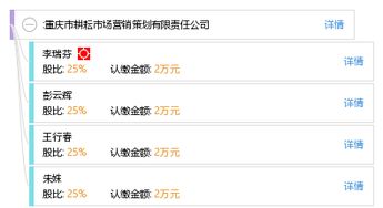 重慶市耕耘市場營銷策劃有限責任公司 專業策劃，驅動市場增長